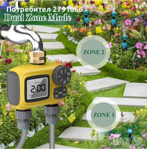 Нов комплект за капково с двупортов таймер 2025 г. с три независими програми с 3 вида капкови дюзи, снимка 12 - Напояване - 52259102