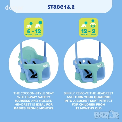 Bluey Quadpod 4-в-1 люлка с регулируеми въжета и предпазен колан, от 6 месеца до 8 години, снимка 5 - Други стоки за дома - 54328001
