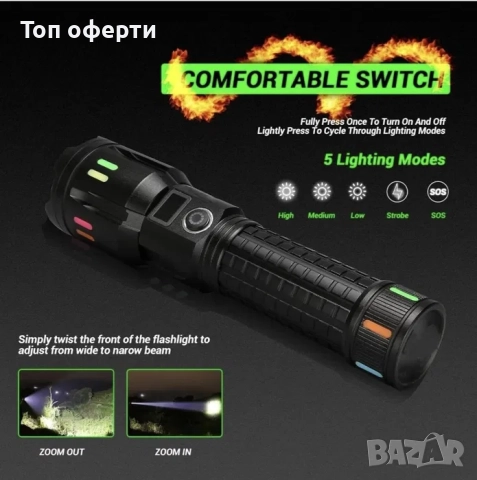 Мощен Алуминиев LED Фенер COBRA CB-G62 – 100W, 1000m Осветяване, 9800mAh Батерия, 5 Режима, USB Заре, снимка 5 - Друга електроника - 52671208