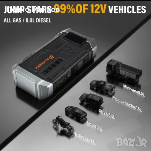 Супермощно стартиращо устройство Джъмпстартер 5000А , снимка 4 - Аксесоари и консумативи - 48384059