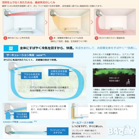 Японски Инверторен климатик DAIKIN S363ATAS-W модел 2023 година, снимка 7 - Климатици - 39523865
