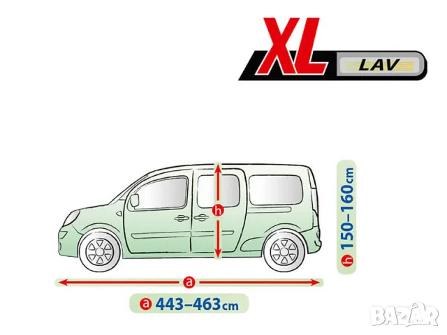 Покривало Kegel за баничарка LAV, снимка 6 - Аксесоари и консумативи - 48745856