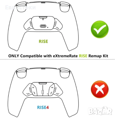 Комплект eXtremerate Rise Remap Kit – резервни части за контролер PS5 за eXtremerate Rise Remap, снимка 2 - Аксесоари - 50729376