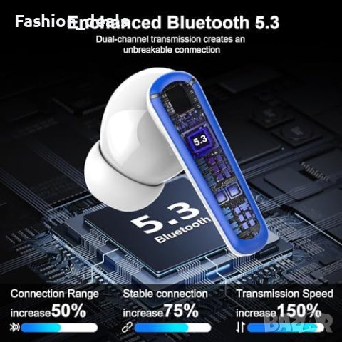 Нови Кicoeon Bluetooth 5.3 HiFi Стерео Безжични Слушалки IP7, снимка 5 - Bluetooth слушалки - 42714566