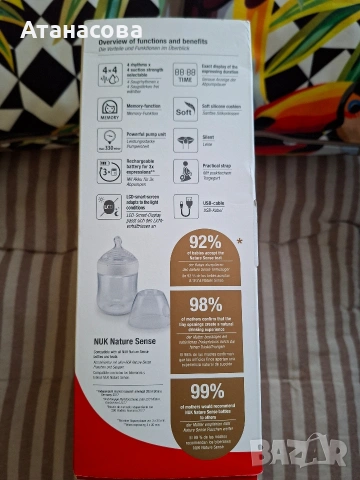 електрическа помпа, снимка 2 - Помпи за кърма - 53175607