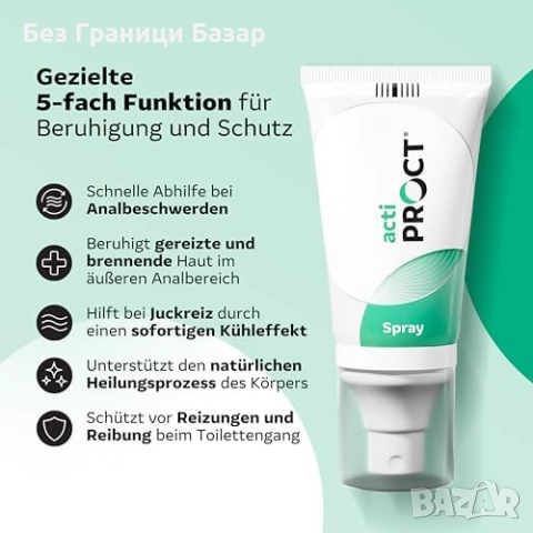 Нов Охлаждащ спрей за раздразнена кожа с алое вера ActiProct 50ml жени, снимка 8 - Други - 52135146