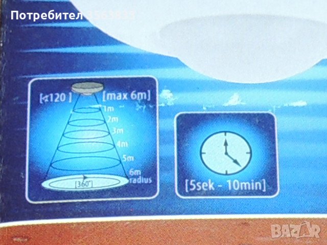 СЕНЗОР ЗА ДВИЖЕНИЕ KANLUX  ZONA JQ-37-W, 1200W MAX, 220V, снимка 8 - Лампи за таван - 42797675