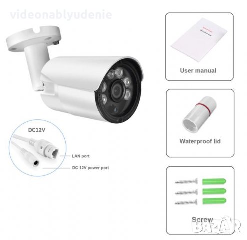 Super UltraHD 4MPx 6 АRRAY Метална IP67 Мълниящит Ударо-Водоустойчива LAN Камера H.265X Audio ONVIF, снимка 8 - IP камери - 30416062