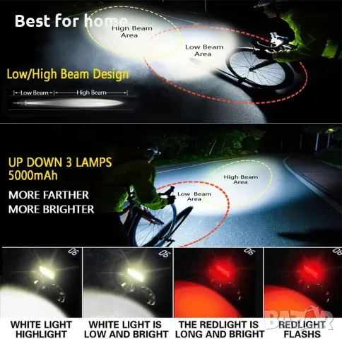 Комплект мощни светлини за велосипеди REHKITTZ ‎QB202, снимка 12 - Аксесоари за велосипеди - 47552639