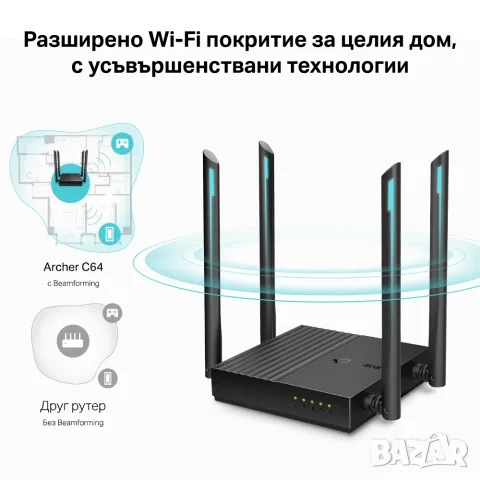 TP-Link Archer C64 Безжичен двулентов Gigabit рутер с MU-MIMO , снимка 3 - Рутери - 56159974