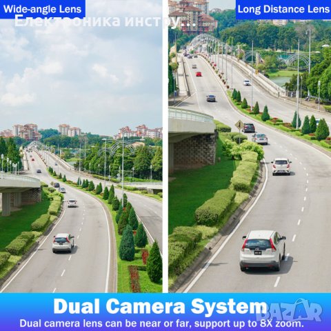 Външни камери с две лещи и оптичен зуум 10пъти до 200метра, снимка 7 - Камери - 42375865