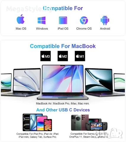 Мултифункционален Хъб UtechSmart 6-в-1 USB-C към HDMI и Ethernet, снимка 2 - Кабели и адаптери - 55741760