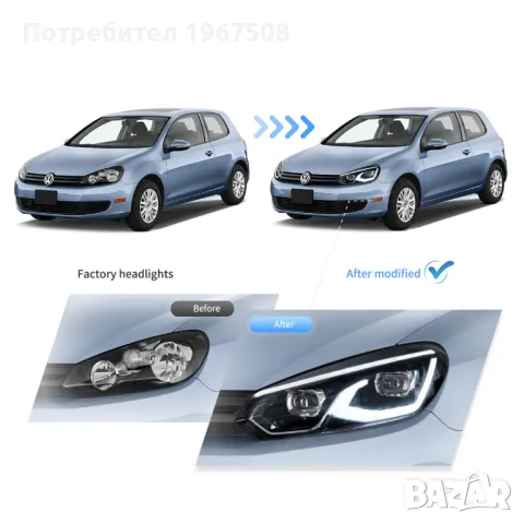 Комплект FULL LED фарове с начална анимация за VW GOLF 6 2008 - 2012, снимка 6 - Части - 49577990
