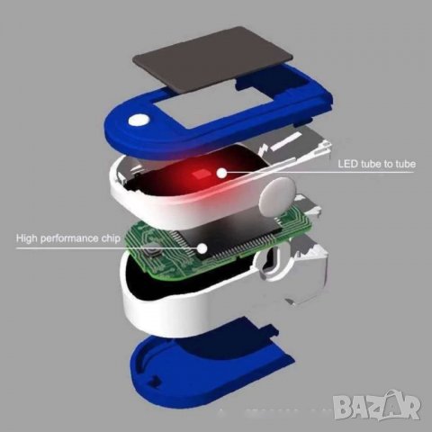 Пулсов оксиметър, Pulse Oximeter за пръстов кислород, снимка 3 - Лаборатория - 20474276