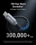 Нов Anker Prime USB-C кабел 240W за iPhone 15, MacBook, iPad, Galaxy, снимка 2