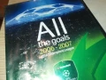 ALL THE GOALS 2006-2007 DVD 0907251701, снимка 5