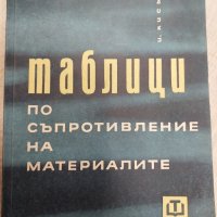 Таблици по съпротивление на материалите Иван Д. Кисьов, снимка 1 - Специализирана литература - 37734207
