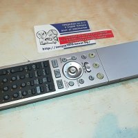sony remote control-swiss 1004231017, снимка 2 - Дистанционни - 40317222