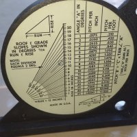инструмент за мерене на ъгли,наклони, снимка 7 - Други инструменти - 36836484