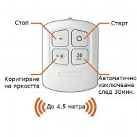 Безжични LED светодиодни лампи с дистанционно управление , снимка 3 - Лед осветление - 35516606