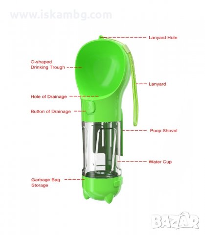 ПРЕНОСИМА ПОИЛКА ЗА КУЧЕТА, БУТИЛКА - код  2730, снимка 15 - Други стоки за животни - 33920815