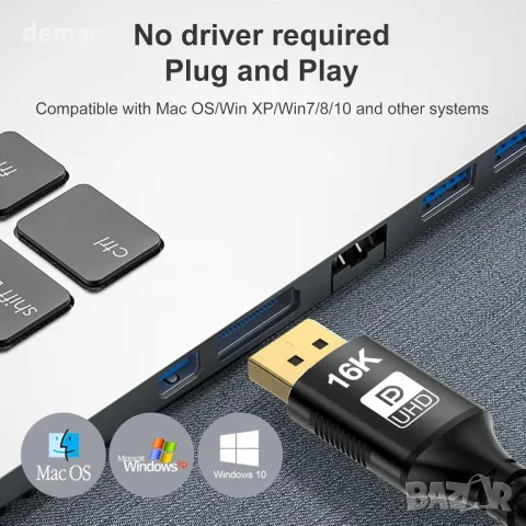 Кабел Mini DisplayPort към DisplayPort 2.1, DP 16K, двупосочно предаване(Mini DP към DP2.1 16K-3M), снимка 3 - Кабели и адаптери - 49545386