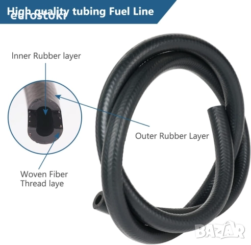 URAQT 4 мм маркуч за гориво, комплект горивни тръби, с вътрешен диаметър 5/32 инча, 1 метър, снимка 3 - Аксесоари и консумативи - 51672040