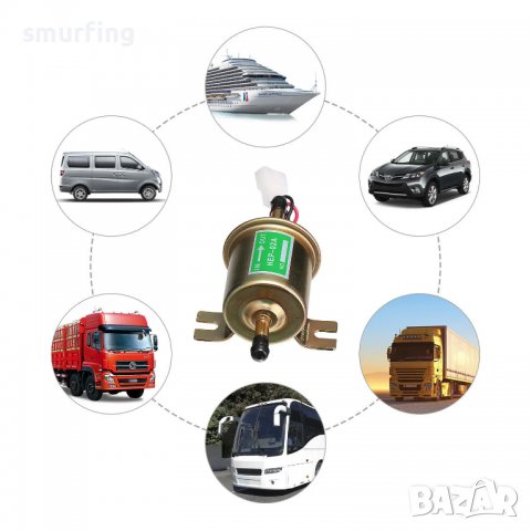  Електрическа помпа за гориво, външна помпа за ниско налягане, помпа , снимка 5 - Аксесоари и консумативи - 37878010