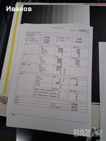 Цветна копирна машина Konica Minolta bizhub c308 , снимка 3 - Принтери, копири, скенери - 54048262