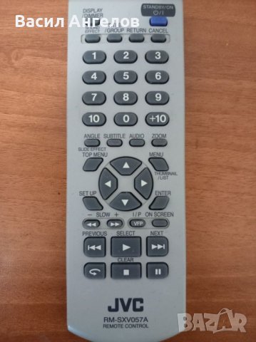 дистанционни JVC, снимка 2 - Аудиосистеми - 44325601