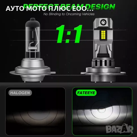 70W LED Мини Диодни крушки H7, 12V, Canbus +300% Светлина., снимка 4 - Аксесоари и консумативи - 48921100