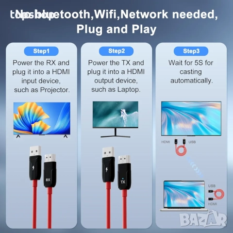Чисто нов, проверен безжичен HDMI предавател и приемник, Full HD 1080P HDMI удължител, обхват ..., снимка 8 - Друга електроника - 52065594