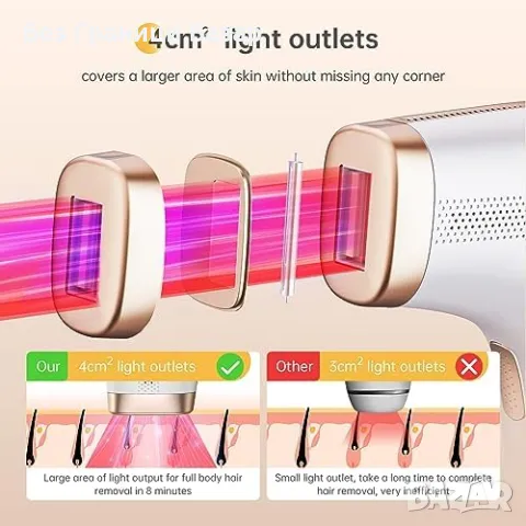 Нов IPL Лазер за Обезкосмяване, 5 Нива, 999,900 Импулса, Премахване на Косми, снимка 6 - Епилатори - 47504921