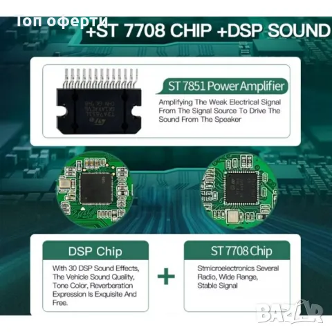 ТОП ЦЕНА! Мултимедия 4 GB Android 13 OPEL Astra, vectra, снимка 6 - Аксесоари и консумативи - 48824567