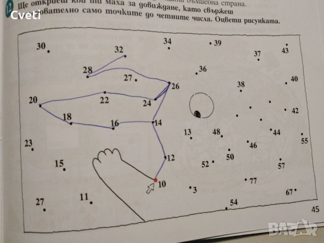 Учебни материали, снимка 4 - Ученически пособия, канцеларски материали - 31883445