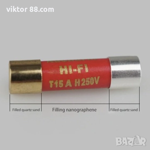 Hi-Fi Fuse - №3, снимка 3 - Други - 36895875