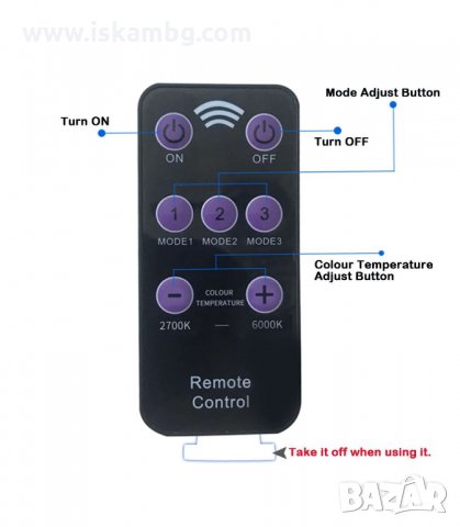 ВЪНШНО СОЛАРНА ОСВЕТЛЕНИЕ, ЛАМПА С 48 ДИОДА ЗА СТЕНА СЪС СЕНЗОР ЗА ДВИЖЕНИЕ - код 48 диода, снимка 7 - Соларни лампи - 33939831