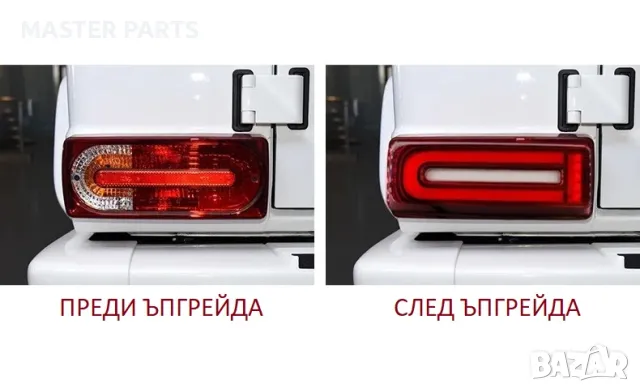 Тунинг LED Стопове за Mercedes G-Class W463 (2002-2018) към W464 (2018+) Визия - Plug & Play, снимка 3 - Части - 50411319