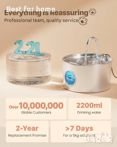 Фонтан за пиене на вода за котки, снимка 7 - За котки - 50304504