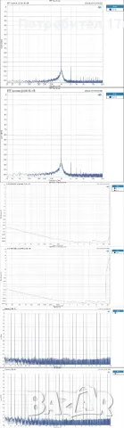TOPPING B200 -2бр.High End аудио моно блока, снимка 12 - Ресийвъри, усилватели, смесителни пултове - 56196105