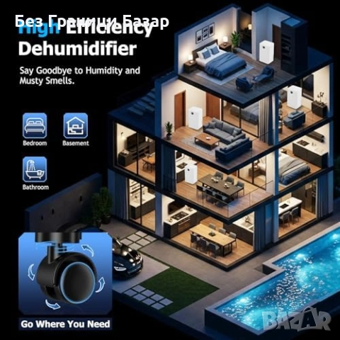 Нов 12L/ден Осушител Въздух LED Дисплей, Тих Режим, 2L Резервоар, Маркуч, снимка 7 - Други стоки за дома - 52270758