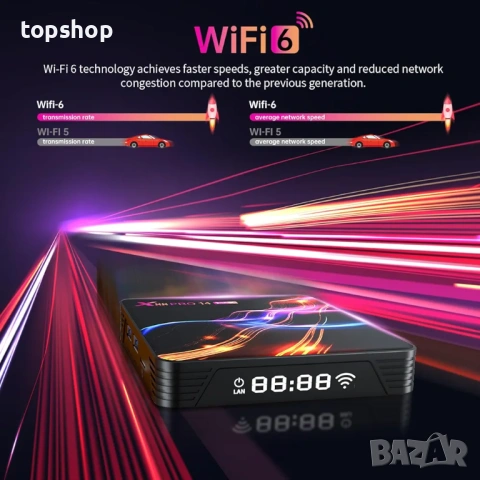 Мощен Android 14.0 Smart TV Box X14 MAX – Превърнете телевизора си в супер компютър  , снимка 2 - Стойки, 3D очила, аксесоари - 54317087