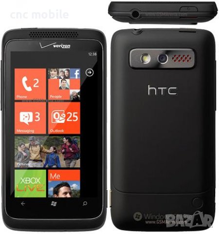 Панел HTC 7 Trophy  - HTC T8686, снимка 1 - Резервни части за телефони - 25545968
