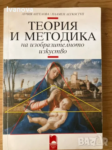 Теория и методика на изобразителното изкуство