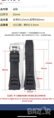 ПРОМО НОВA Бяла силиконова каишка RICHARD MILLE , снимка 4 - Други - 40161925