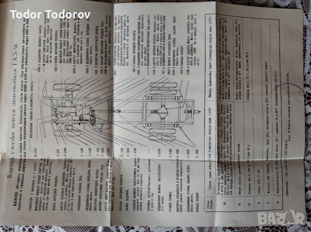 ГАЗ 51 Инструкции за експлоатация, снимка 5 - Специализирана литература - 44308151