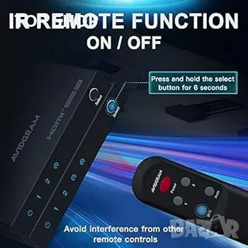 HDMI 2.1 превключвател 8K 60Hz, AVIDGRAM HDMI превключвател 2 в 1 OUT с IR Remote, 2 порта 4k 120Hz, снимка 5 - Друга електроника - 48771542