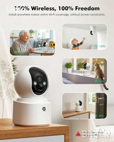 YesPano Y660 безжична вътрешна IP камера – 2.5K / 4MP, снимка 4 - IP камери - 56258502