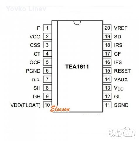 TEA1611T SO-20 PIN Zero voltage switching resonant converter controller - 2 БРОЯ, снимка 2 - Друга електроника - 33825371