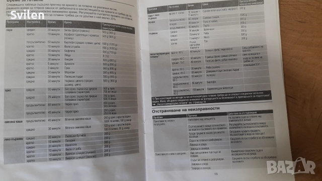 Мултикукър BOSCH-MUC11W12, снимка 11 - Мултикукъри - 51854430